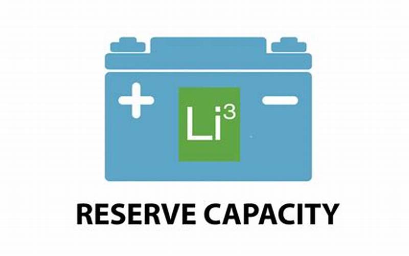 Car Battery Reserve Capacity