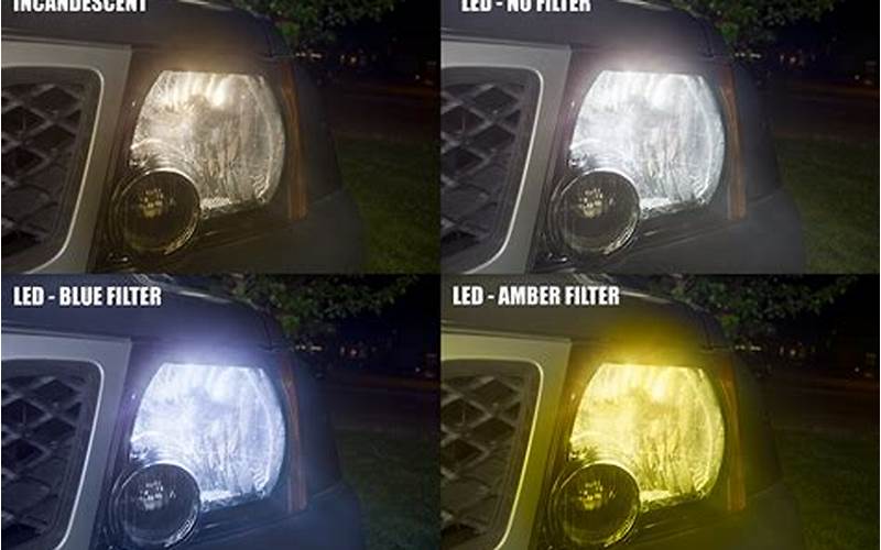 Car Headlight Color Temperature