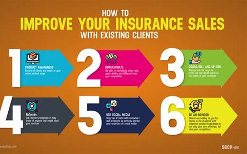 Car Insurance Agents Benefits