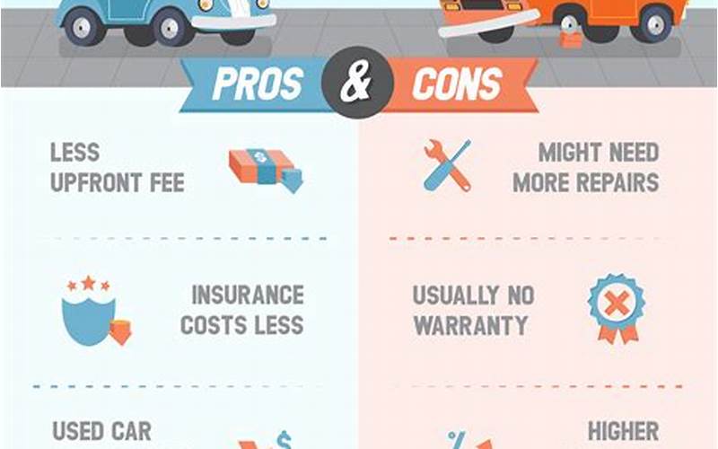 Car Pros And Cons