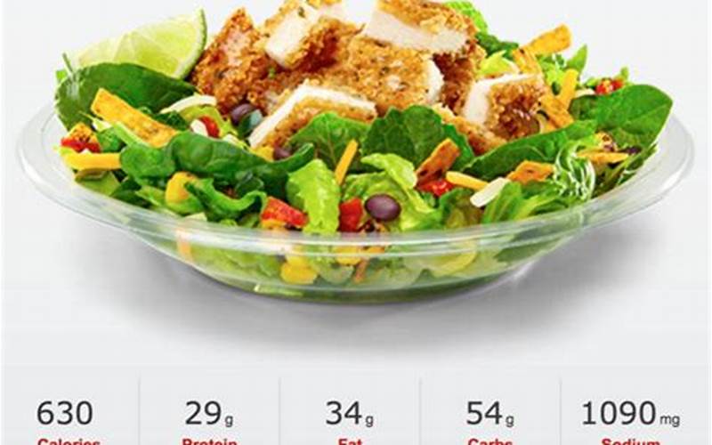 Chicken Salad Nutrition Image
