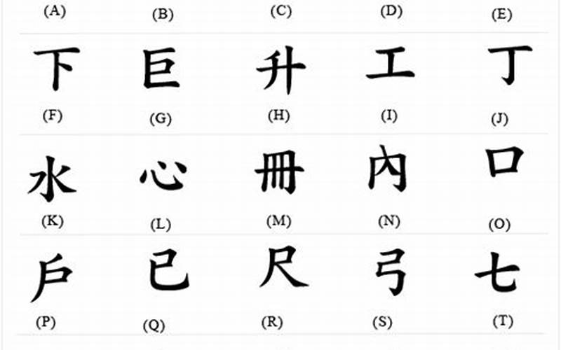 Chinese Letter I