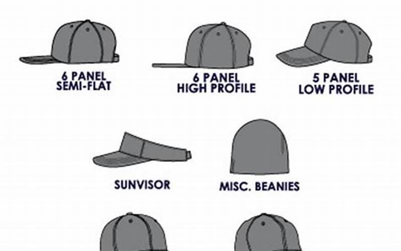 Choosing A Cap