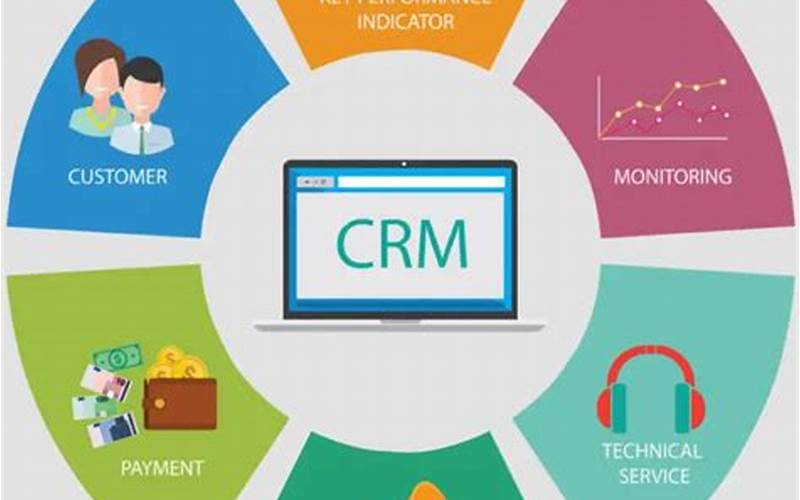 Choosing The Right Crm Software For Event Management