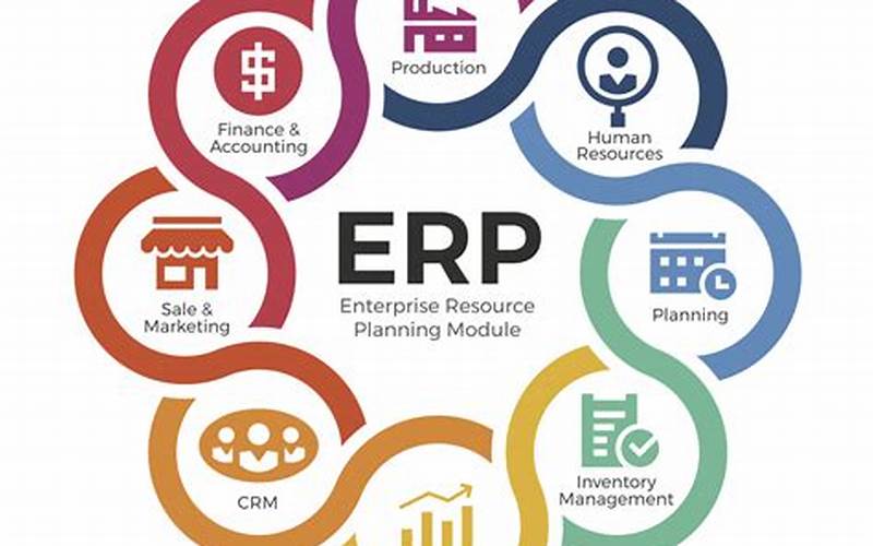 Choosing The Right Erp Crm System For Your Small Business