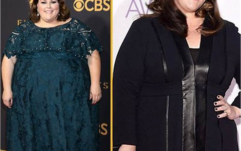 Chrissy Metz'S Weight And Height