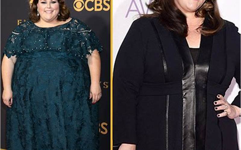 Chrissy Metz Weight and Height: The Journey of an Inspiring Actress