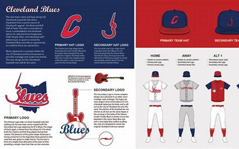 Cleveland Blues