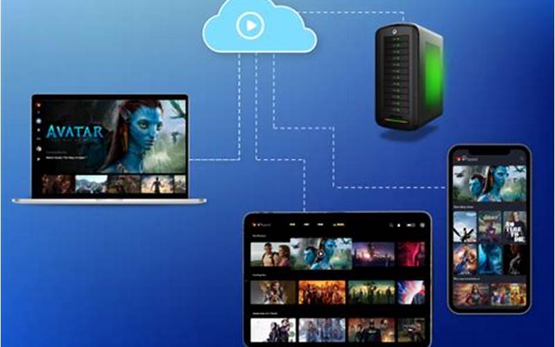 Cloud-Based Streaming