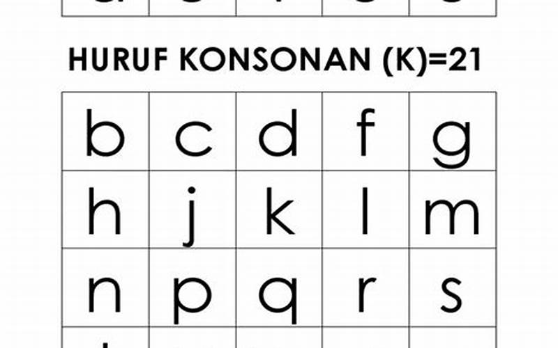 Contoh Latihan Huruf Vokal Dan Konsonan