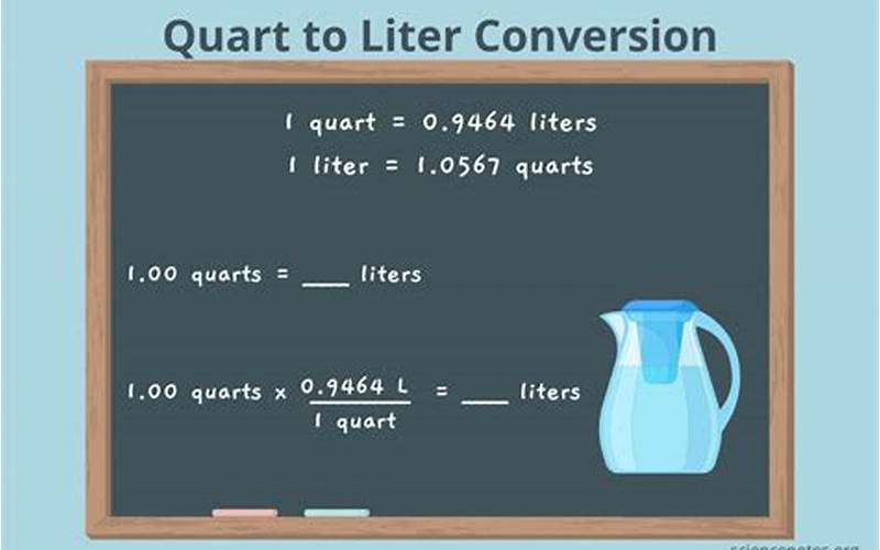 Convert Liter To Quart