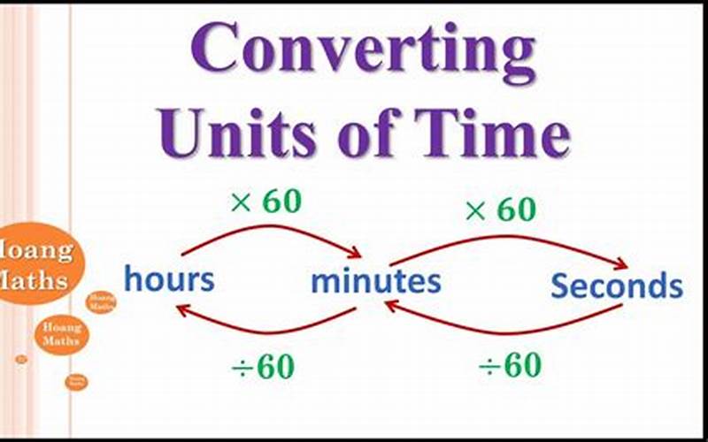 Convert Time Units
