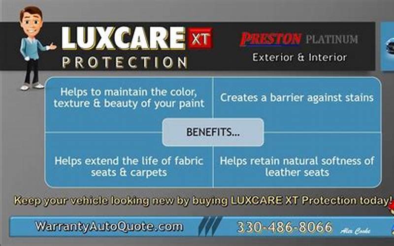 Cost Of Honda Luxcare Protection