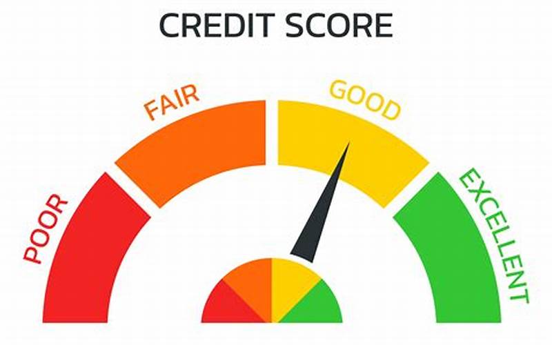 Credit Score