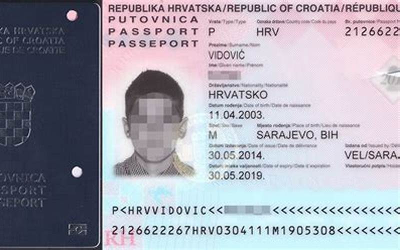 Croatian Passport