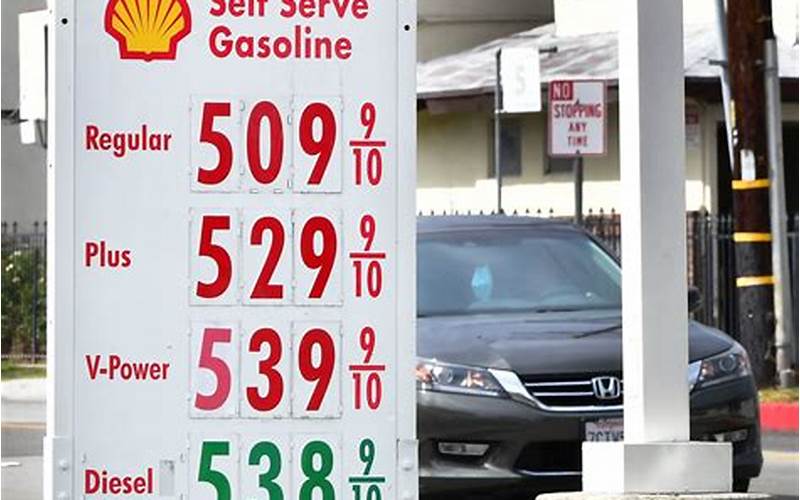 Current Gas Prices In El Centro