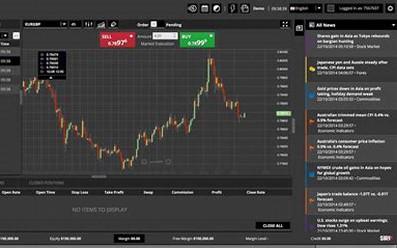Daftar Xm Forex: Platform Trading Terbaik Untuk Para Trader