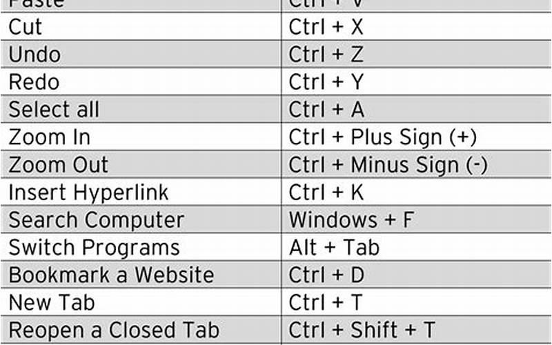 Word Shortcuts in NYT Crossword