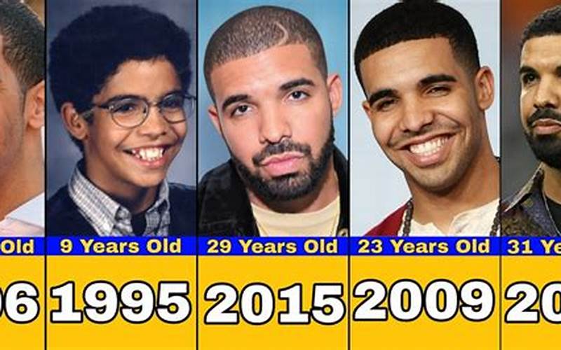 Drake'S Transformation