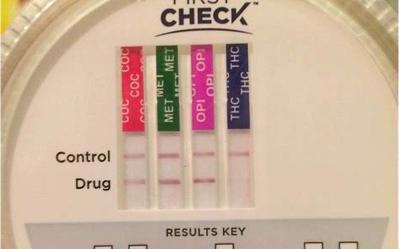 Drug Test Results