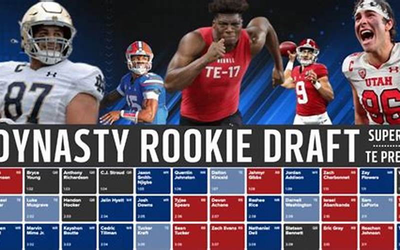 Dynasty Rookie Mock Draft Superflex: Who to Draft in Your Fantasy Football League