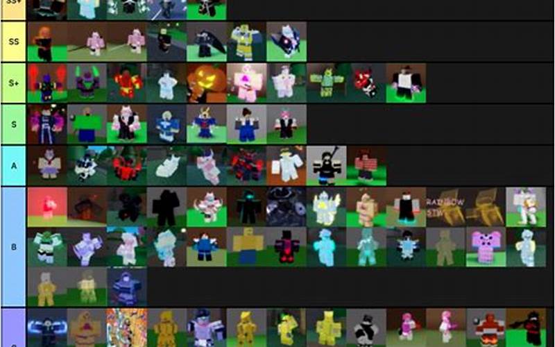 E Tier Characters
