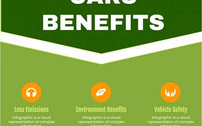 Electric Car Benefits