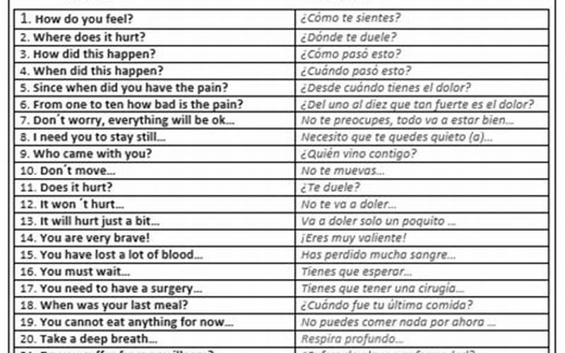Emergency Phrases In Spanish