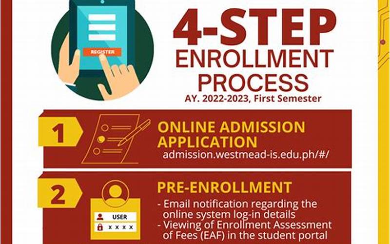 Enrollment Process