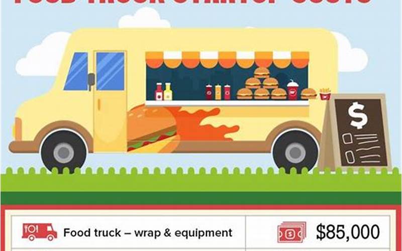 Expenses Of Starting A Food Truck