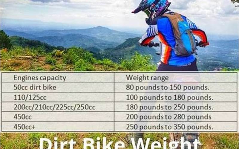 How Much Does a Dirt Bike Weigh?
