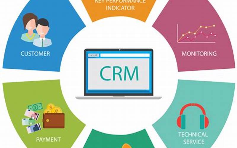 Features Of Crm For Manufacturers' Representatives