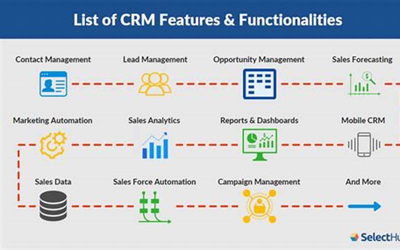 Features Of Google Apps Crm