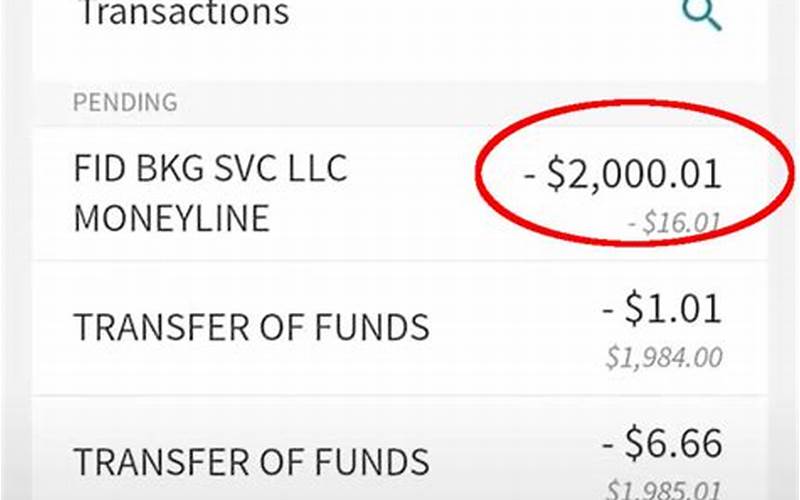 Fid Bkg Svc LLC – Moneyline: The Ultimate Guide