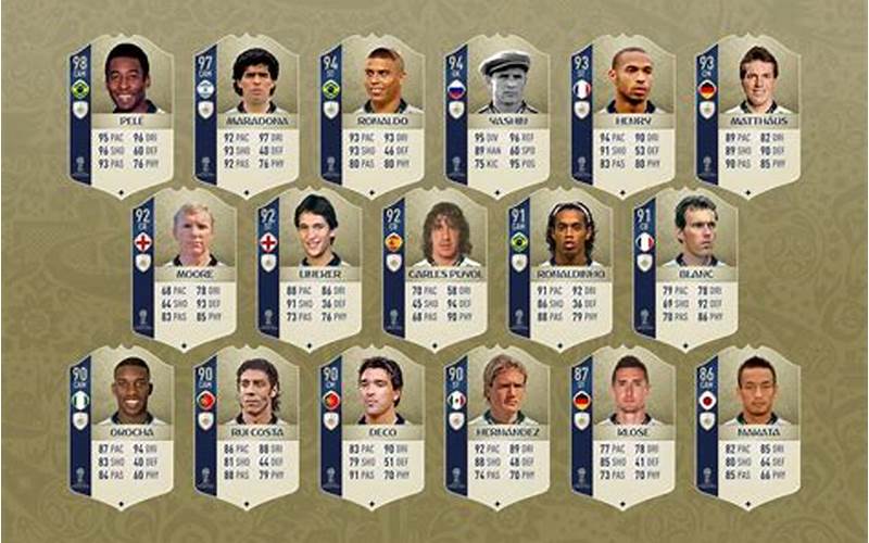 87+ Base or World Cup Hero: A Comprehensive Guide
