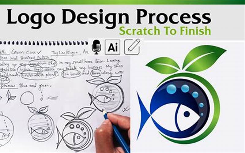 Finalizing Your Design