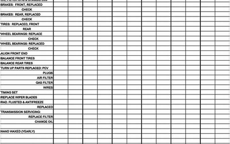 Food Truck Maintenance Records