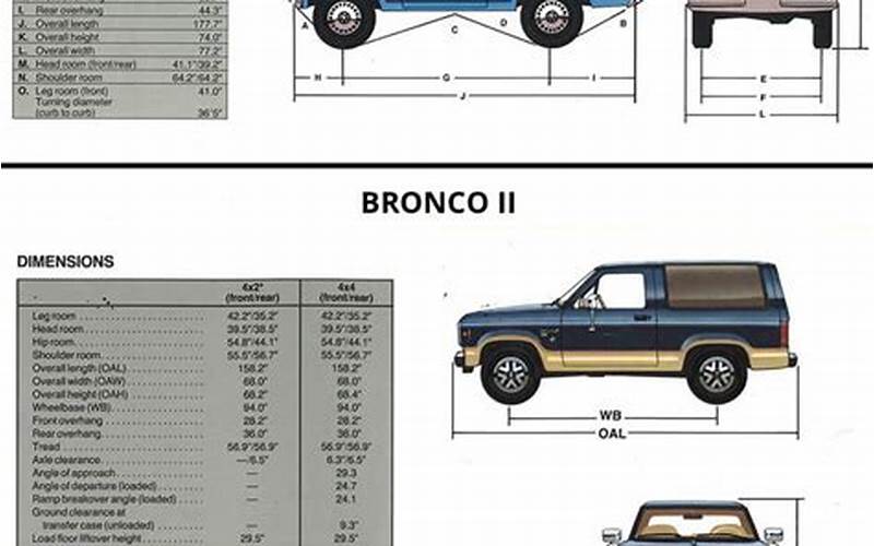 Ford Bronco Ii Features