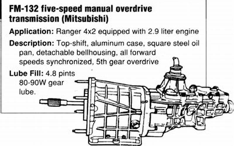 Ford Bronco Transmission Buying Tips