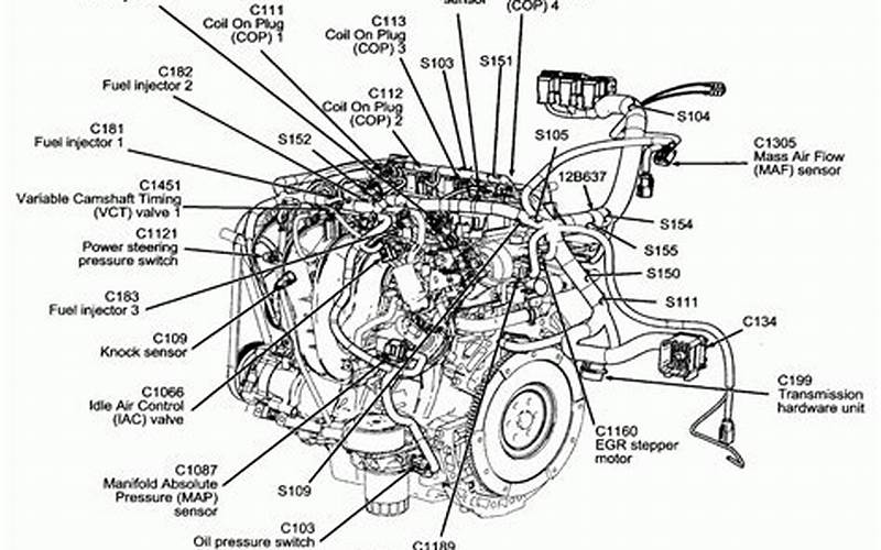 Ford Engine Troubleshooting