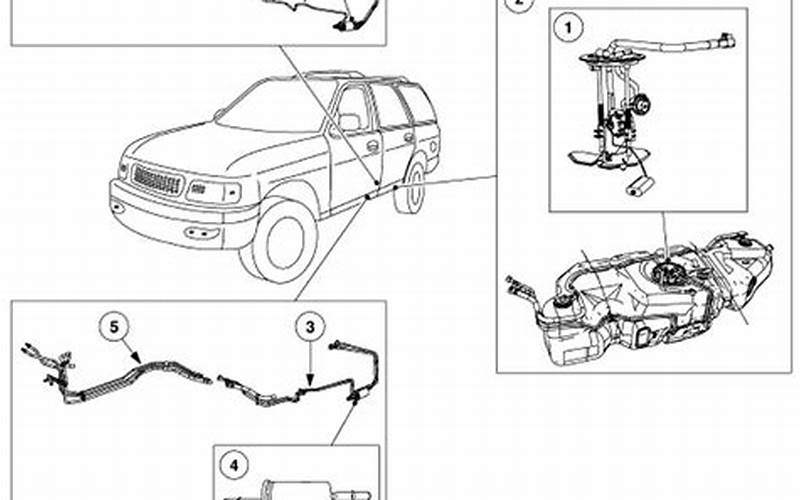 Ford Expedition 2003 Fuel Economy