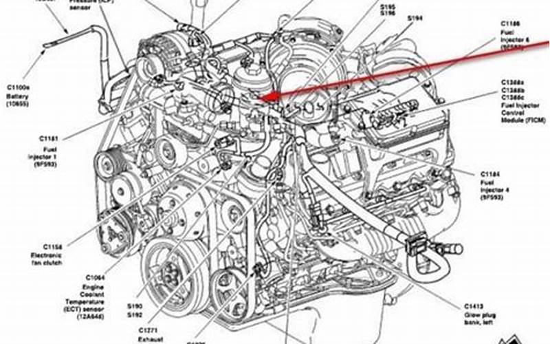 Ford F250 6.0 Diesel Engine Features