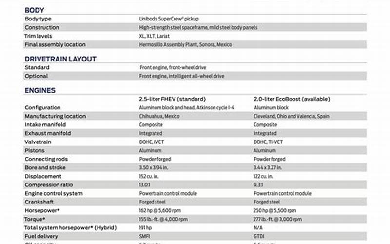 Ford Maverick Truck Specs