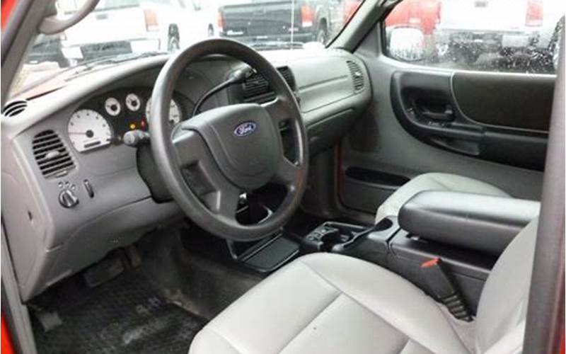Ford Ranger Edge 4X4 Interior