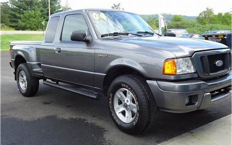 Ford Ranger Edge For Sale In Pa