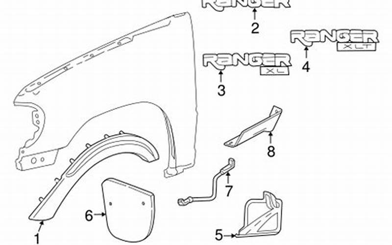 Ford Ranger Exterior Parts