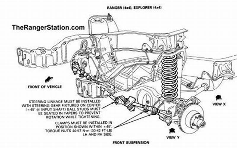 Ford Ranger Front-Wheel Drive