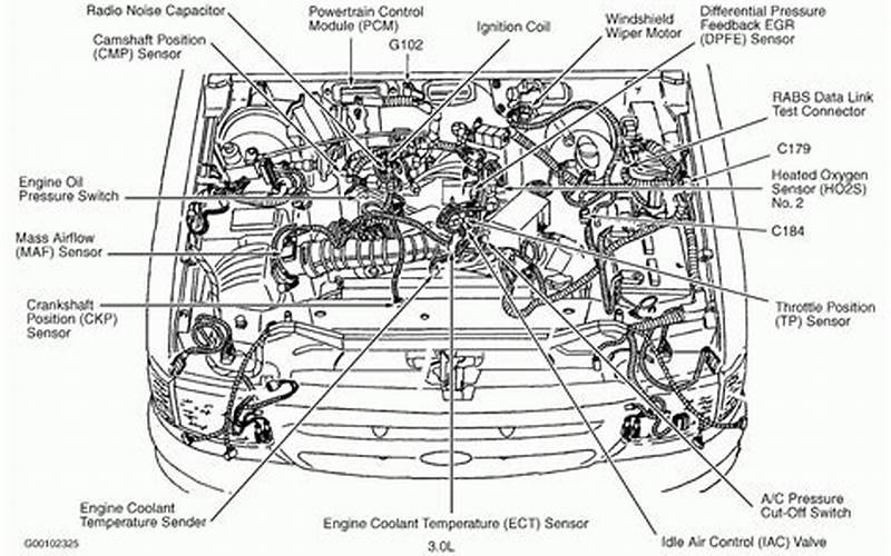 Ford Ranger Motor Installation