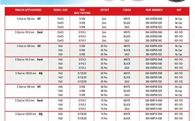 Ford Ranger Rims Sizes