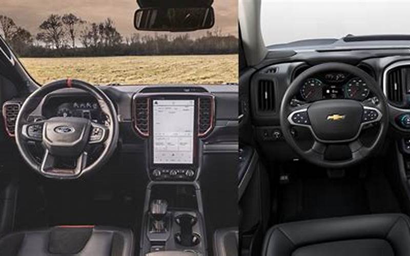 Ford Ranger Zr2 Interior